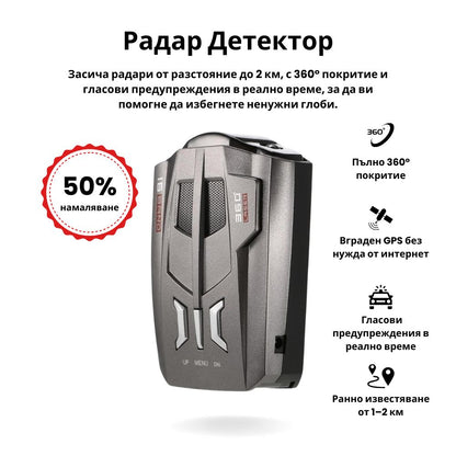 Радар Детектор